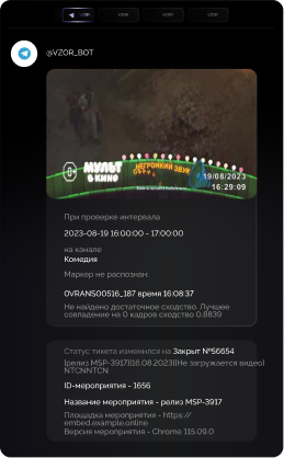 Скриншот из Telegram бота с оповещениями о событиях